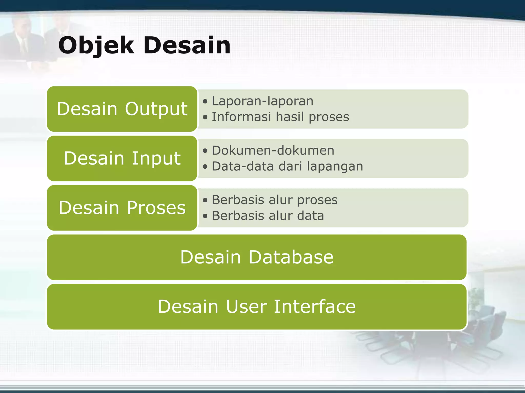Objek Desain
• Laporan-laporan
• Informasi hasil proses
Desain Output
• Dokumen-dokumen
• Data-data dari lapangan
Desain Input
• Berbasis alur proses
• Berbasis alur data
Desain Proses
Desain Database
Desain User Interface
 
