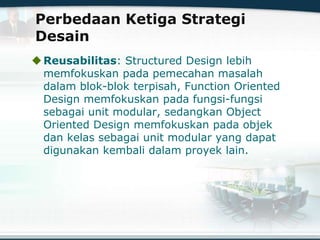 Perbedaan Ketiga Strategi
Desain
Reusabilitas: Structured Design lebih
memfokuskan pada pemecahan masalah
dalam blok-blok terpisah, Function Oriented
Design memfokuskan pada fungsi-fungsi
sebagai unit modular, sedangkan Object
Oriented Design memfokuskan pada objek
dan kelas sebagai unit modular yang dapat
digunakan kembali dalam proyek lain.
 