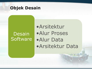 Objek Desain
•Arsitektur
•Alur Proses
•Alur Data
•Arsitektur Data
Desain
Software
 