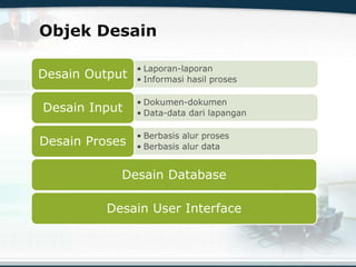 Objek Desain
• Laporan-laporan
• Informasi hasil proses
Desain Output
• Dokumen-dokumen
• Data-data dari lapangan
Desain Input
• Berbasis alur proses
• Berbasis alur data
Desain Proses
Desain Database
Desain User Interface
 