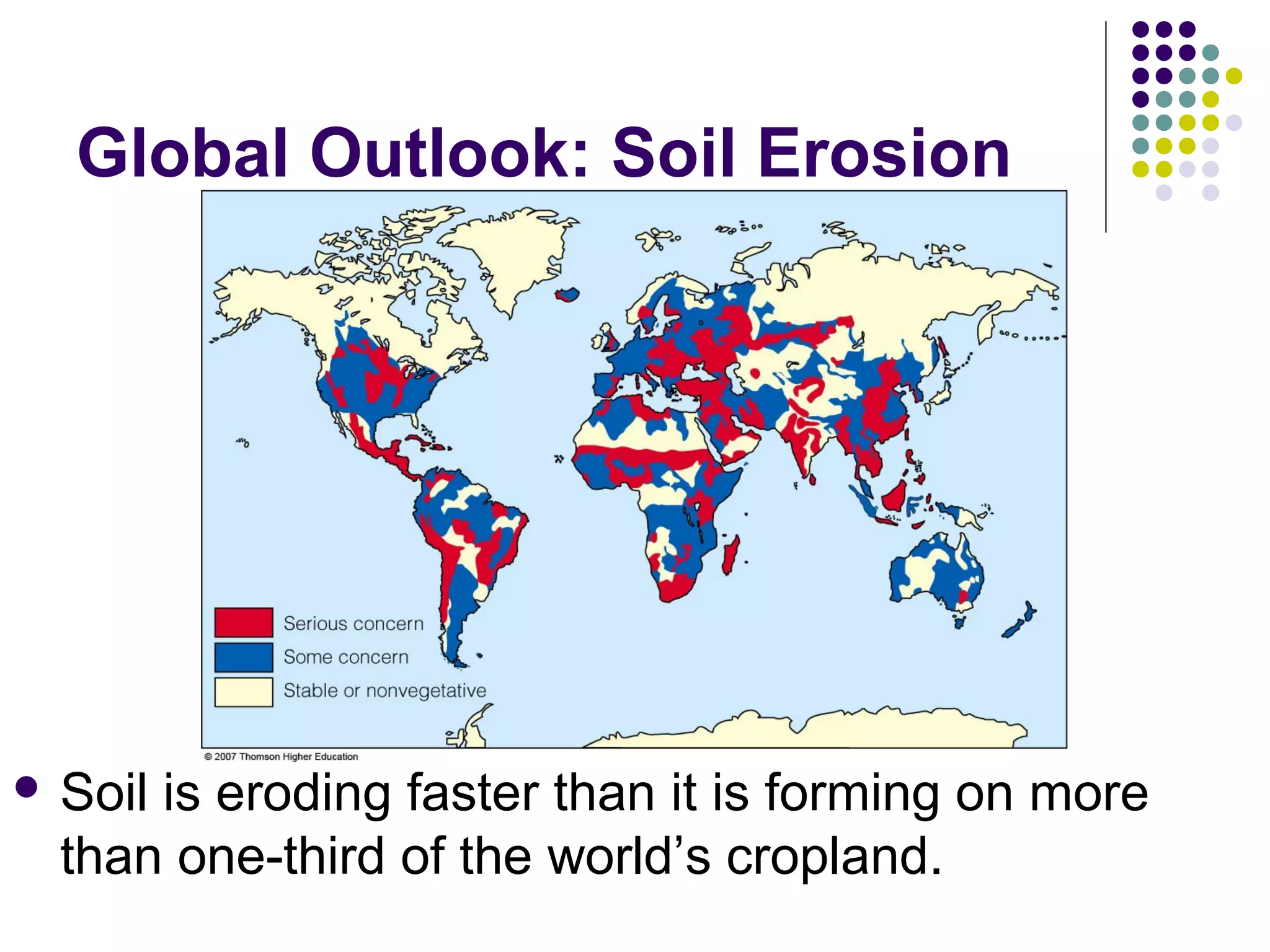 04 soil erosion and degradation | PPT