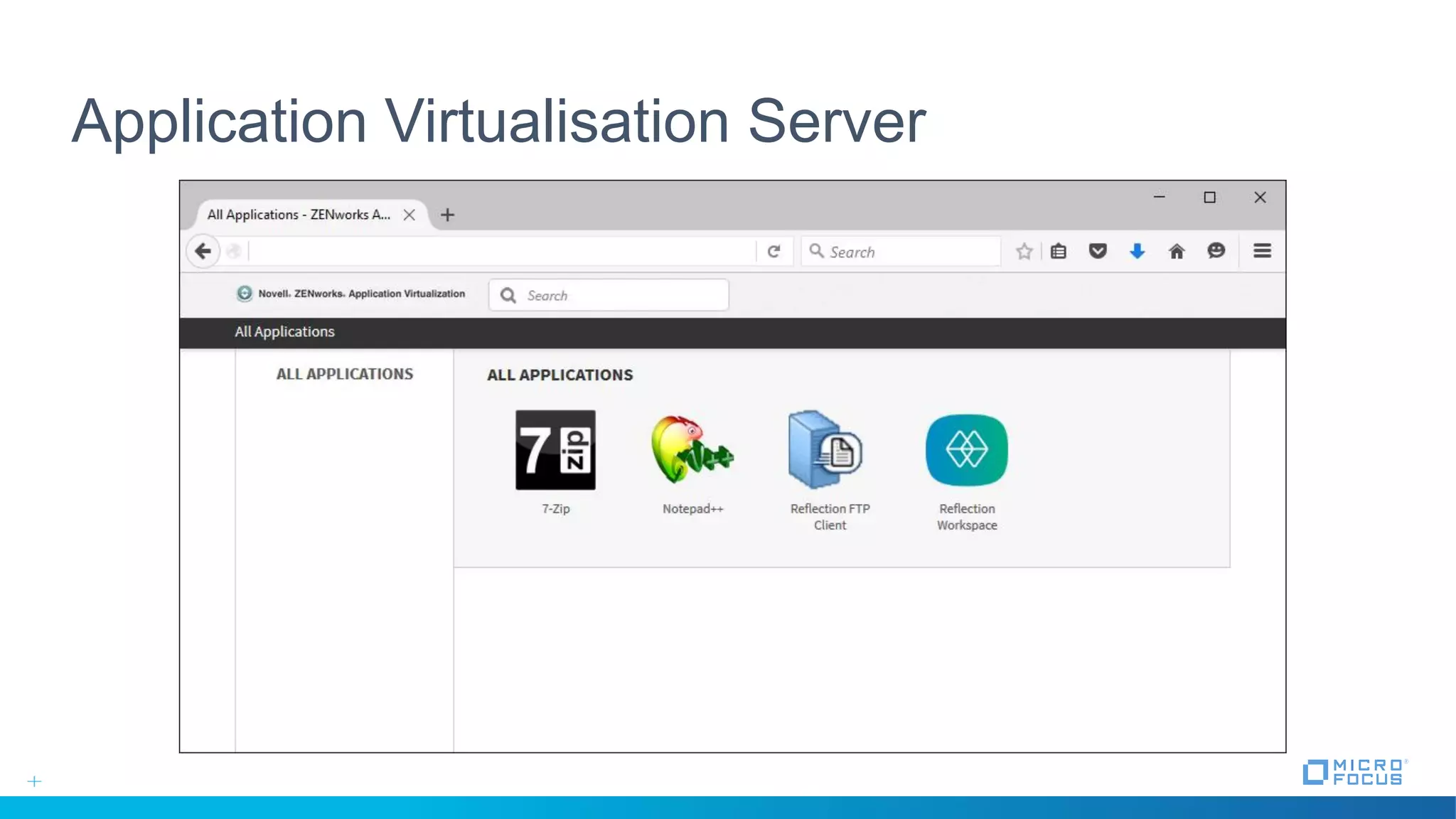 Application Virtualisation Server
 