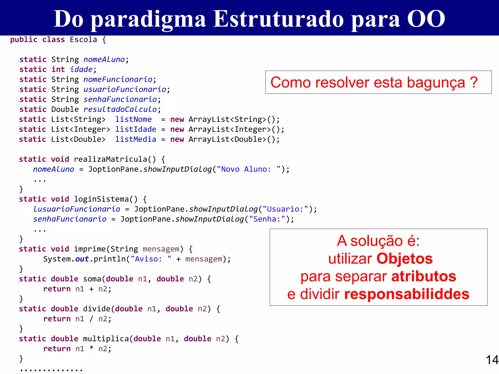 Do paradigma Estruturado para OO
14
A solução é:
utilizar Objetos
para separar atributos
e dividir responsabiliddes
public class Escola {
static String nomeAluno;
static int idade;
static String nomeFuncionario;
static String usuarioFuncionario;
static String senhaFuncionario;
static Double resultadoCalculo;
static List<String> listNome = new ArrayList<String>();
static List<Integer> listIdade = new ArrayList<Integer>();
static List<Double> listMedia = new ArrayList<Double>();
static void realizaMatricula() {
nomeAluno = JoptionPane.showInputDialog("Novo Aluno: ");
...
}
static void loginSistema() {
lusuarioFuncionario = JoptionPane.showInputDialog("Usuario:");
senhaFuncionario = JoptionPane.showInputDialog("Senha:");
...
}
static void imprime(String mensagem) {
System.out.println("Aviso: " + mensagem);
}
static double soma(double n1, double n2) {
return n1 + n2;
}
static double divide(double n1, double n2) {
return n1 / n2;
}
static double multiplica(double n1, double n2) {
return n1 * n2;
}
..............
Como resolver esta bagunça ?
 