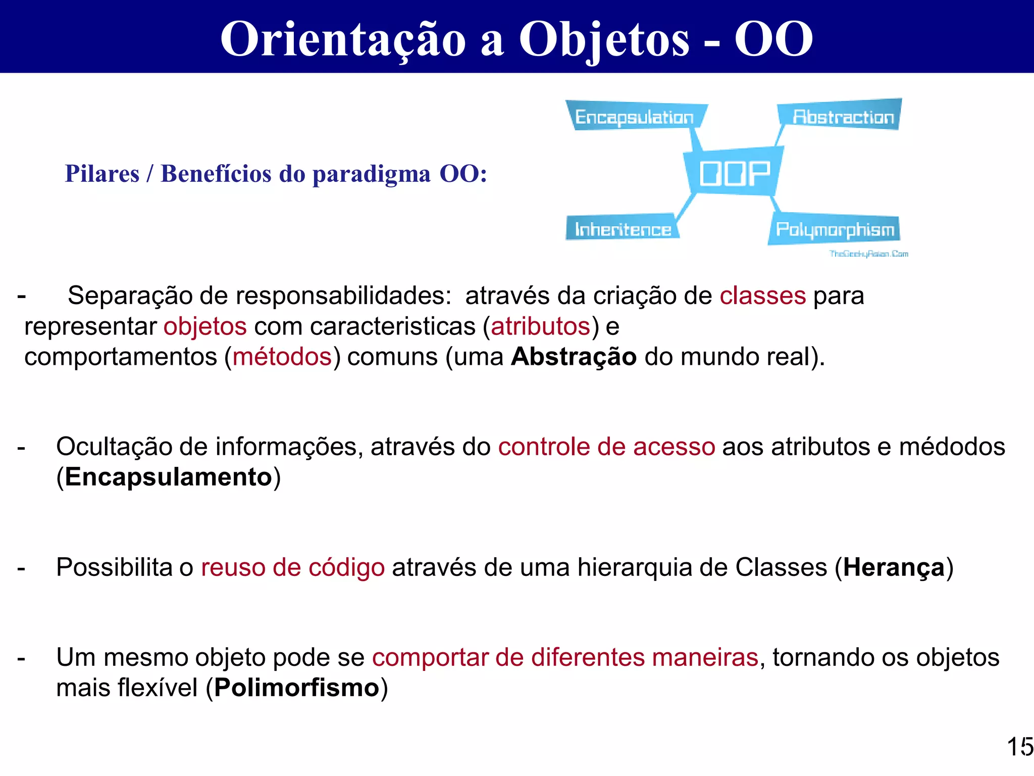 15
- Separação de responsabilidades: através da criação de classes para
representar objetos com caracteristicas (atributos) e
comportamentos (métodos) comuns (uma Abstração do mundo real).
- Ocultação de informações, através do controle de acesso aos atributos e médodos
(Encapsulamento)
- Possibilita o reuso de código através de uma hierarquia de Classes (Herança)
- Um mesmo objeto pode se comportar de diferentes maneiras, tornando os objetos
mais flexível (Polimorfismo)
Pilares / Benefícios do paradigma OO:
Orientação a Objetos - OO
 