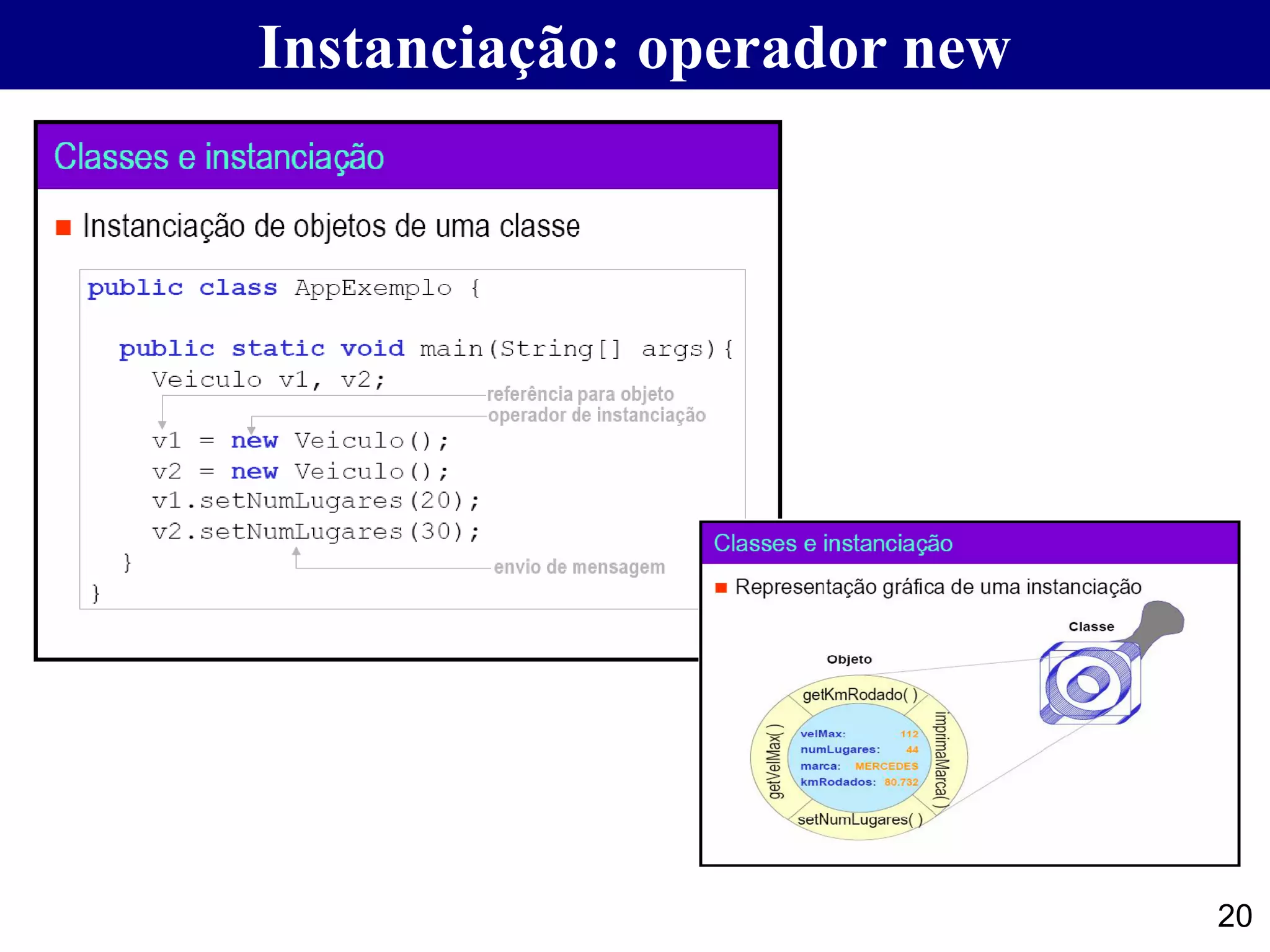 20
Instanciação: operador new
 