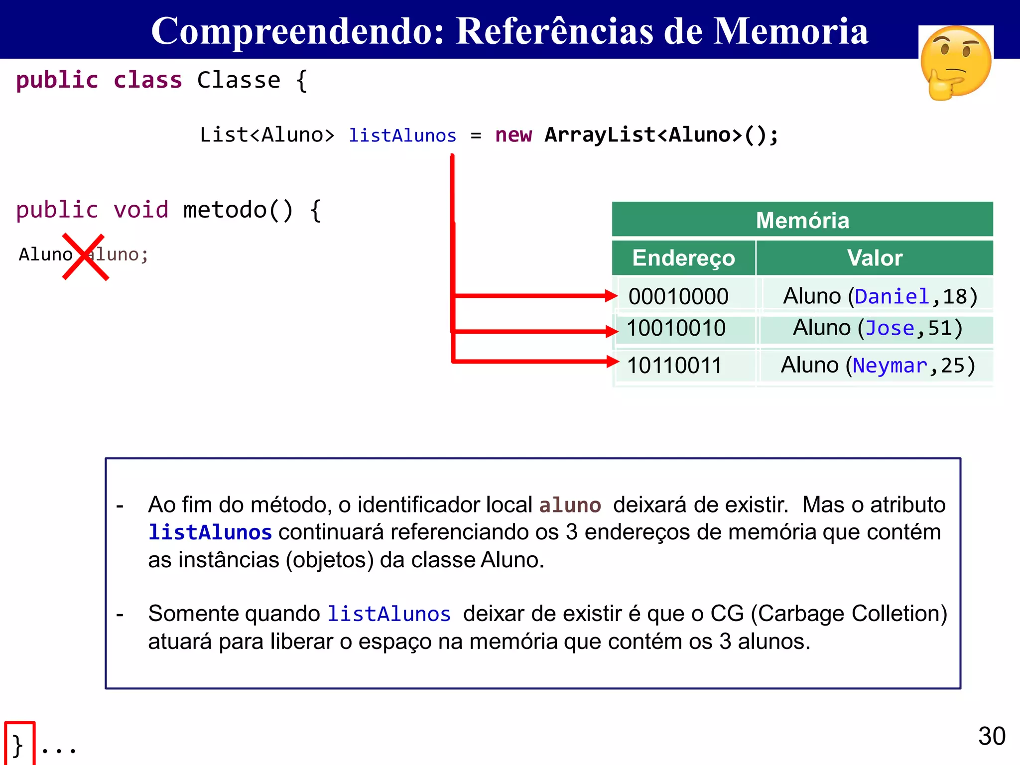 30
Compreendendo: Referências de Memoria
Aluno aluno;
Memória
Endereço Valor
00010000 Aluno (Daniel,18)
10010010 Aluno (Jose,51)
10110011 Aluno (Neymar,25)
List<Aluno> listAlunos = new ArrayList<Aluno>();
public class Classe {
} ...
public void metodo() {
- Ao fim do método, o identificador local aluno deixará de existir. Mas o atributo
listAlunos continuará referenciando os 3 endereços de memória que contém
as instâncias (objetos) da classe Aluno.
- Somente quando listAlunos deixar de existir é que o CG (Carbage Colletion)
atuará para liberar o espaço na memória que contém os 3 alunos.
 