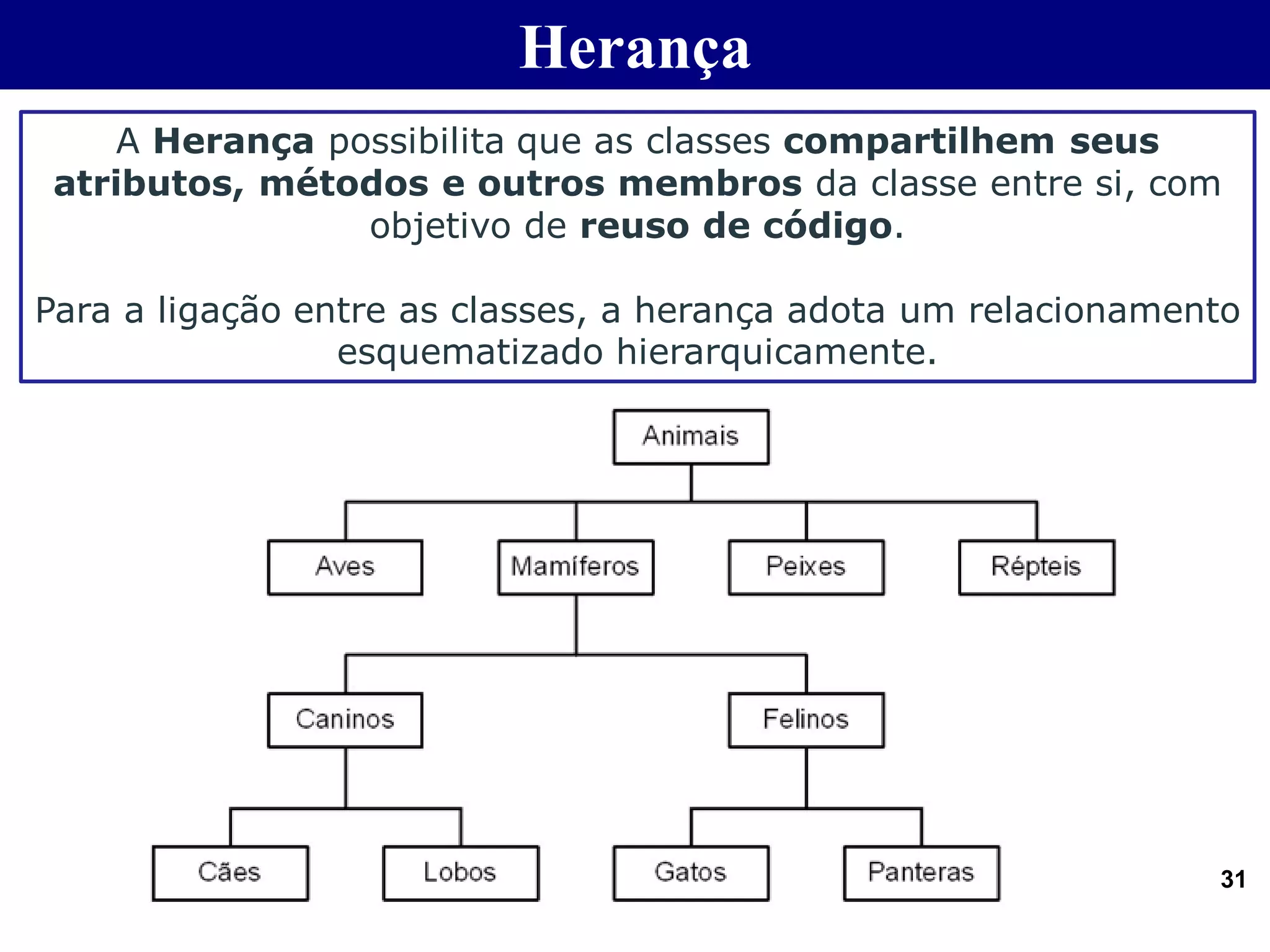 31
Herança
A Herança possibilita que as classes compartilhem seus
atributos, métodos e outros membros da classe entre si, com
objetivo de reuso de código.
Para a ligação entre as classes, a herança adota um relacionamento
esquematizado hierarquicamente.
 