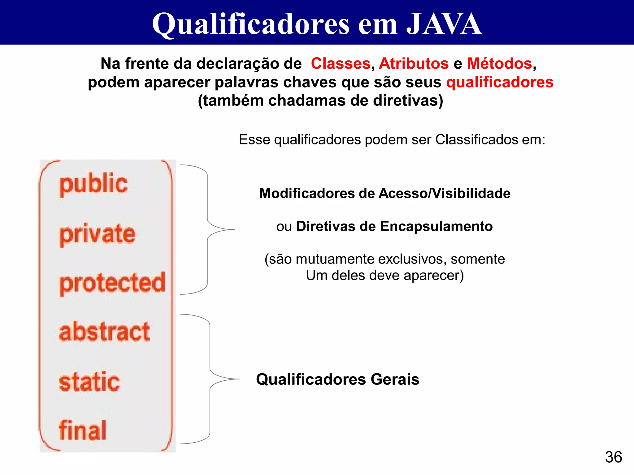 Qualificadores em JAVA
36
Na frente da declaração de Classes, Atributos e Métodos,
podem aparecer palavras chaves que são seus qualificadores
(também chadamas de diretivas)
Modificadores de Acesso/Visibilidade
ou Diretivas de Encapsulamento
(são mutuamente exclusivos, somente
Um deles deve aparecer)
Qualificadores Gerais
Esse qualificadores podem ser Classificados em:
36
 