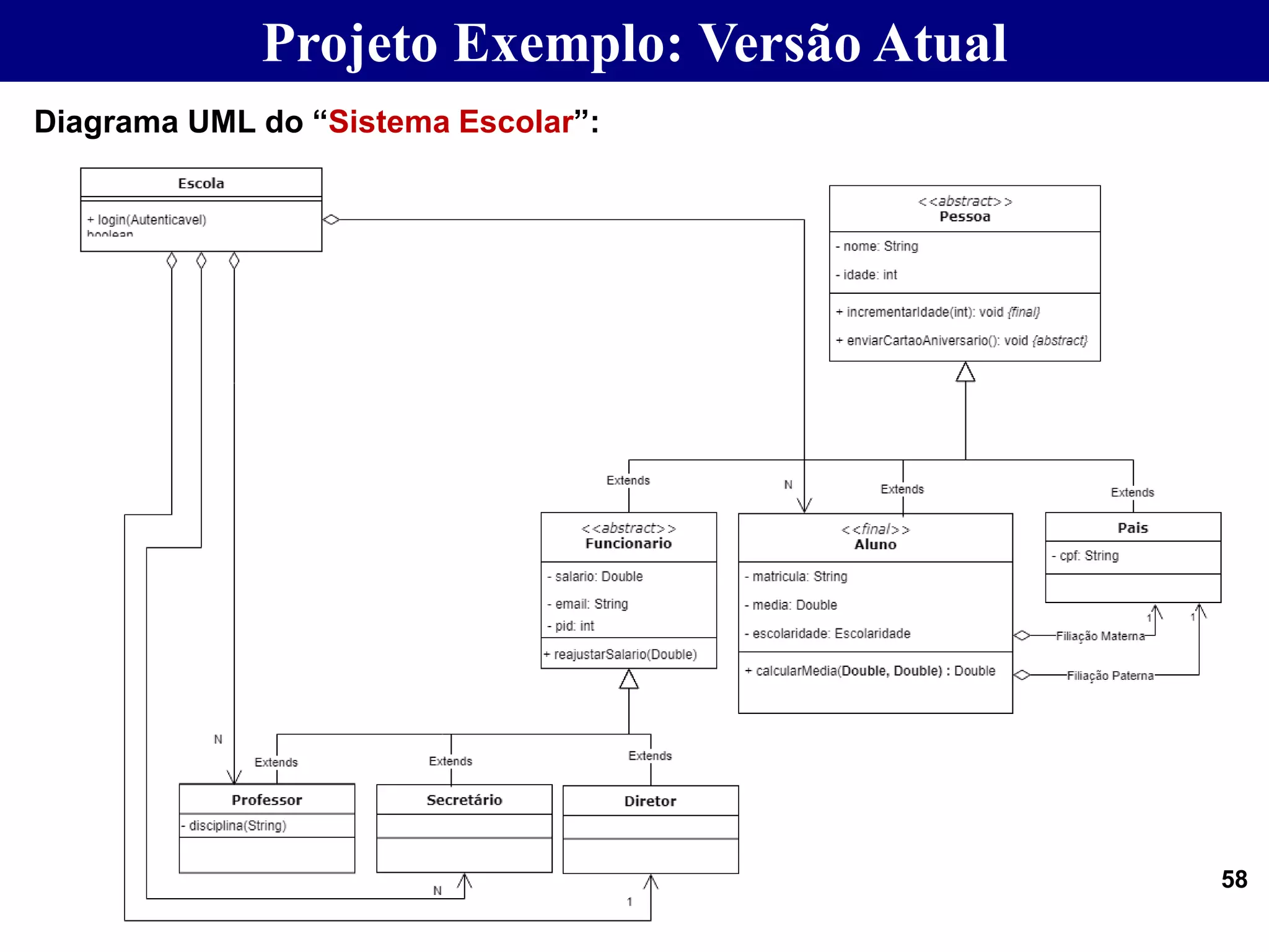 58
Diagrama UML do “Sistema Escolar”:
Projeto Exemplo: Versão Atual
 