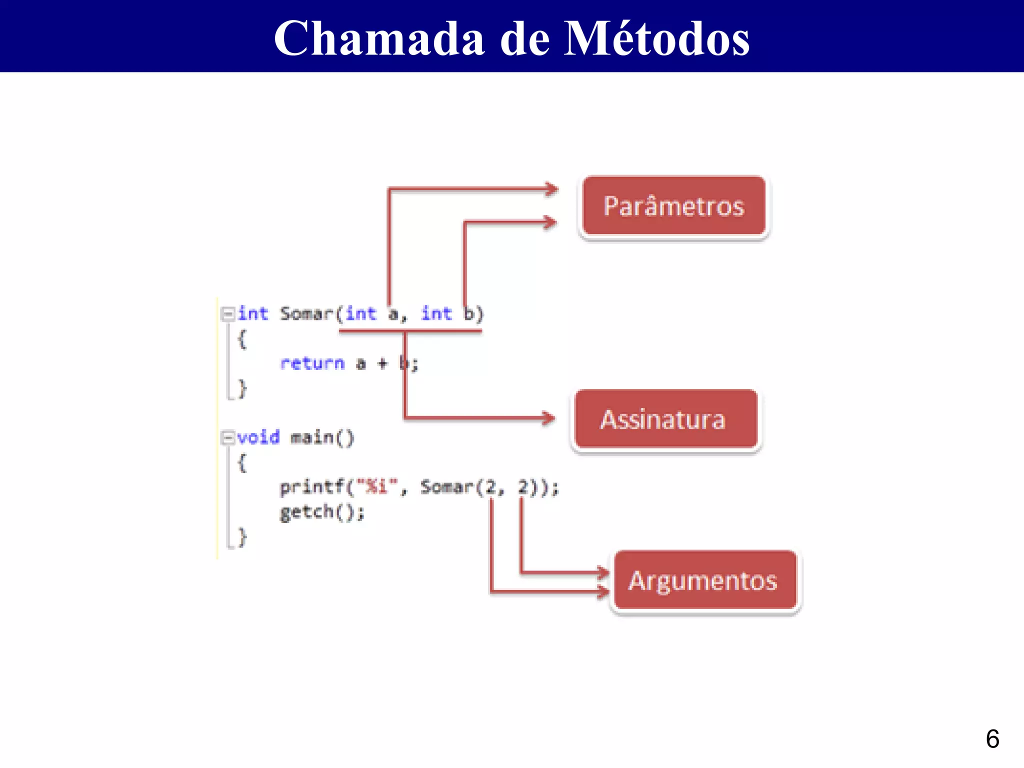 Chamada de Métodos
6
 