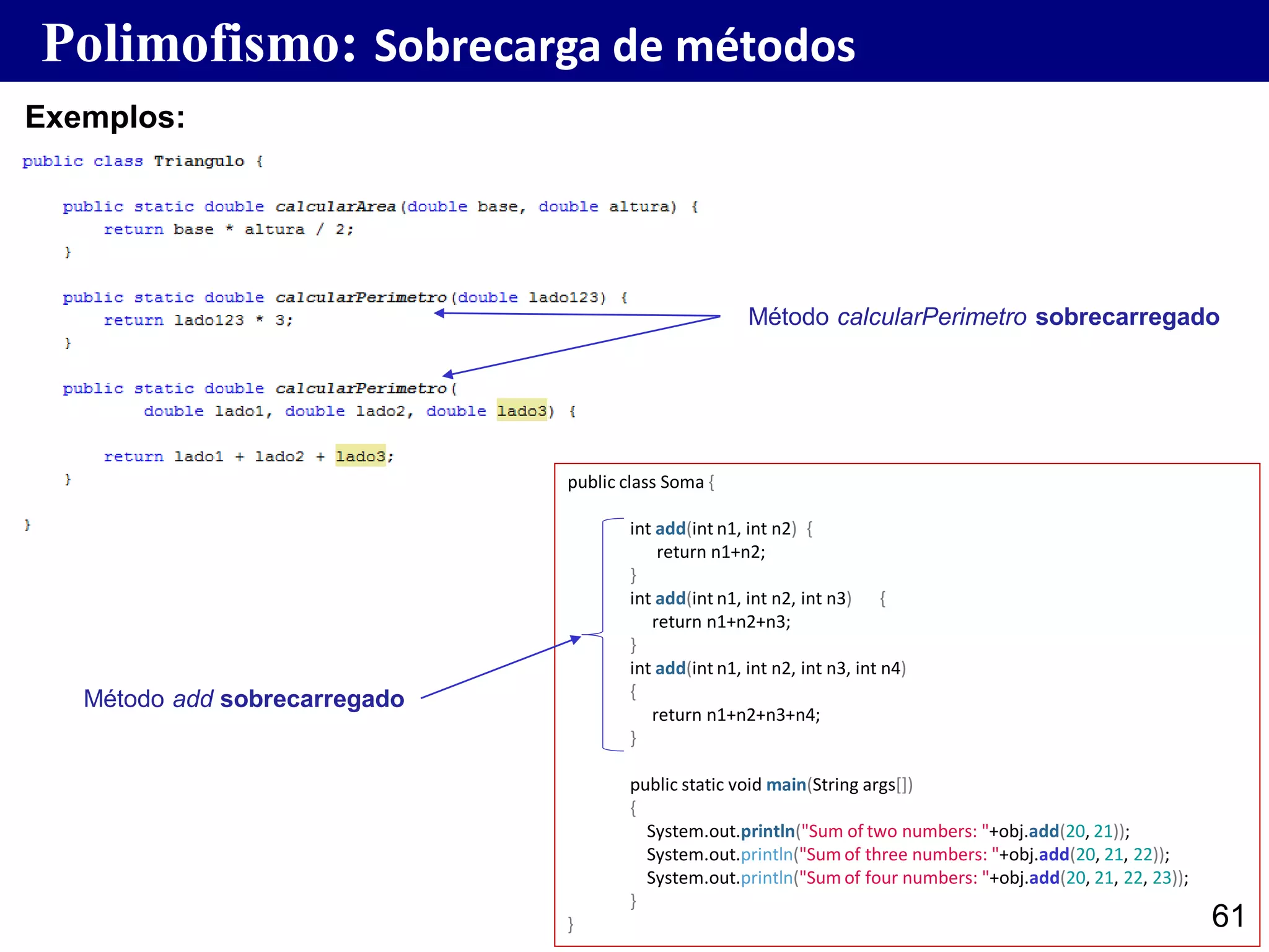 61
public class Soma {
int add(int n1, int n2) {
return n1+n2;
}
int add(int n1, int n2, int n3) {
return n1+n2+n3;
}
int add(int n1, int n2, int n3, int n4)
{
return n1+n2+n3+n4;
}
public static void main(String args[])
{
System.out.println("Sum of two numbers: "+obj.add(20, 21));
System.out.println("Sum of three numbers: "+obj.add(20, 21, 22));
System.out.println("Sum of four numbers: "+obj.add(20, 21, 22, 23));
}
}
Exemplos:
Método calcularPerimetro sobrecarregado
Método add sobrecarregado
Polimofismo: Sobrecarga de métodos
 
