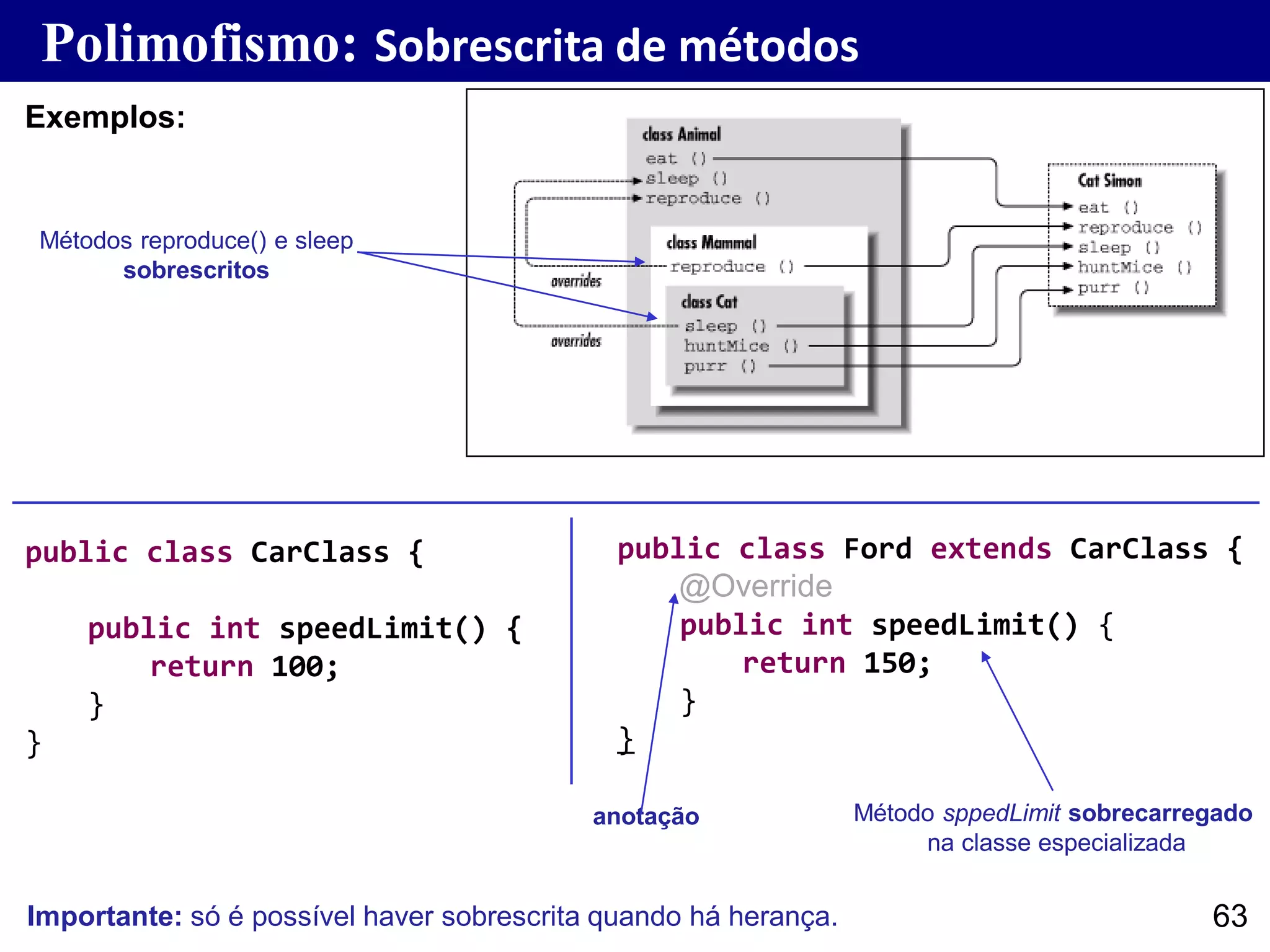 63
Exemplos:
Métodos reproduce() e sleep
sobrescritos
Método sppedLimit sobrecarregado
na classe especializada
Polimofismo: Sobrescrita de métodos
public class Ford extends CarClass {
@Override
public int speedLimit() {
return 150;
}
}
public class CarClass {
public int speedLimit() {
return 100;
}
}
Importante: só é possível haver sobrescrita quando há herança.
anotação
 