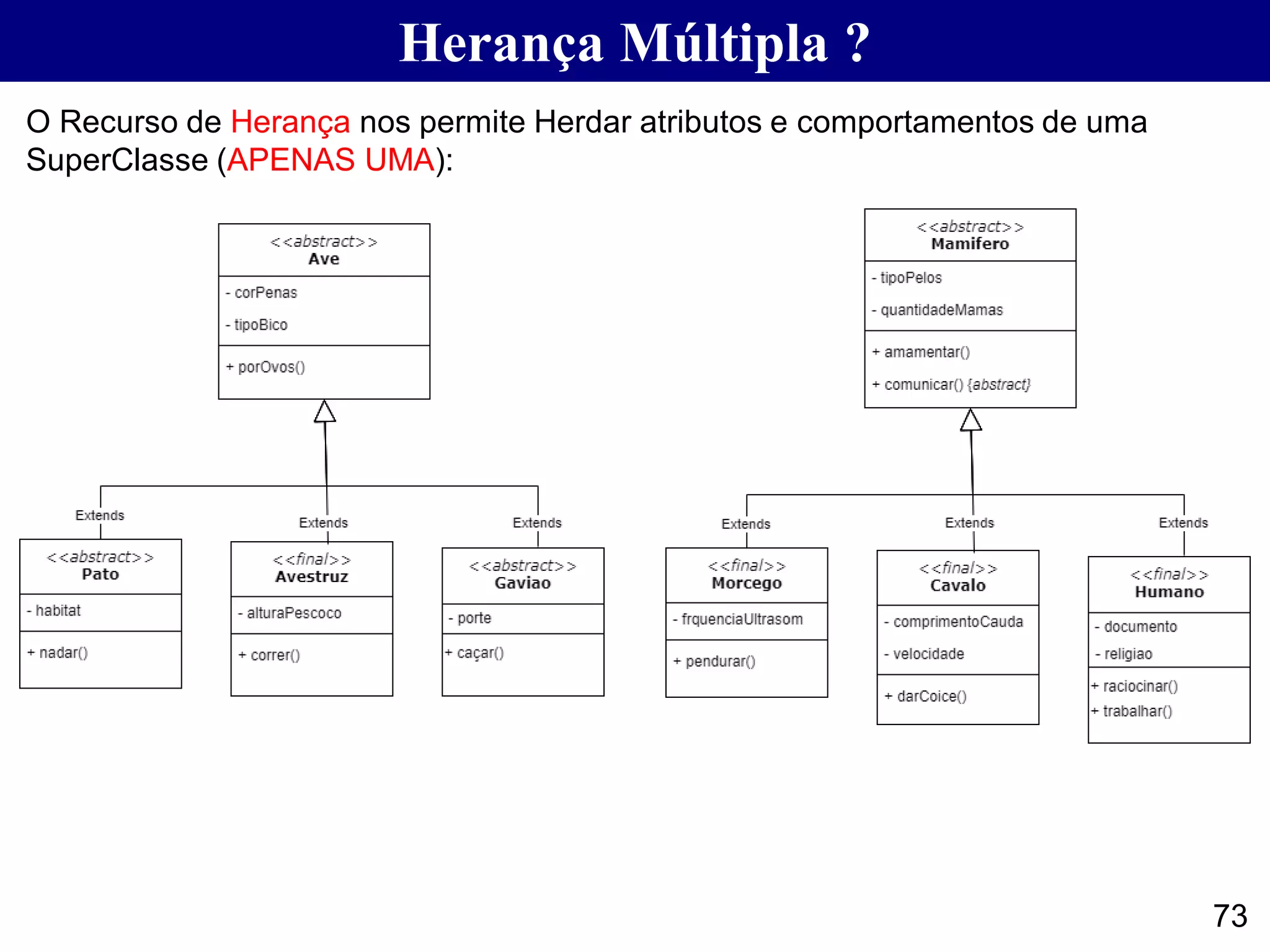 Herança Múltipla ?
73
O Recurso de Herança nos permite Herdar atributos e comportamentos de uma
SuperClasse (APENAS UMA):
 
