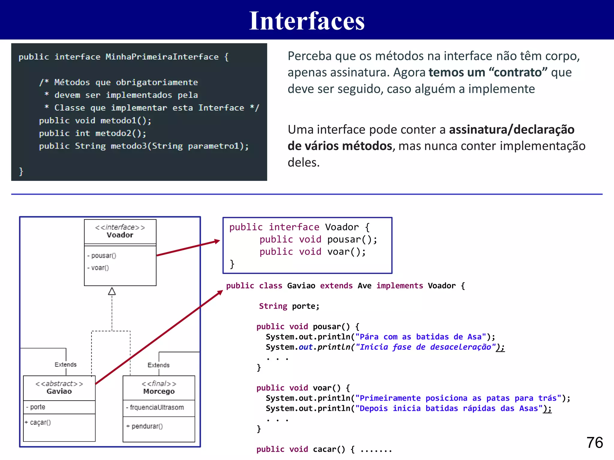 Interfaces
76
Perceba que os métodos na interface não têm corpo,
apenas assinatura. Agora temos um “contrato” que
deve ser seguido, caso alguém a implemente
Uma interface pode conter a assinatura/declaração
de vários métodos, mas nunca conter implementação
deles.
public interface Voador {
public void pousar();
public void voar();
}
public class Gaviao extends Ave implements Voador {
int
String porte;
public void pousar() {
System.out.println("Pára com as batidas de Asa");
System.out.println("Inicia fase de desaceleração");
. . .
}
public void voar() {
System.out.println("Primeiramente posiciona as patas para trás");
System.out.println("Depois inicia batidas rápidas das Asas");
. . .
}
public void cacar() { .......
 