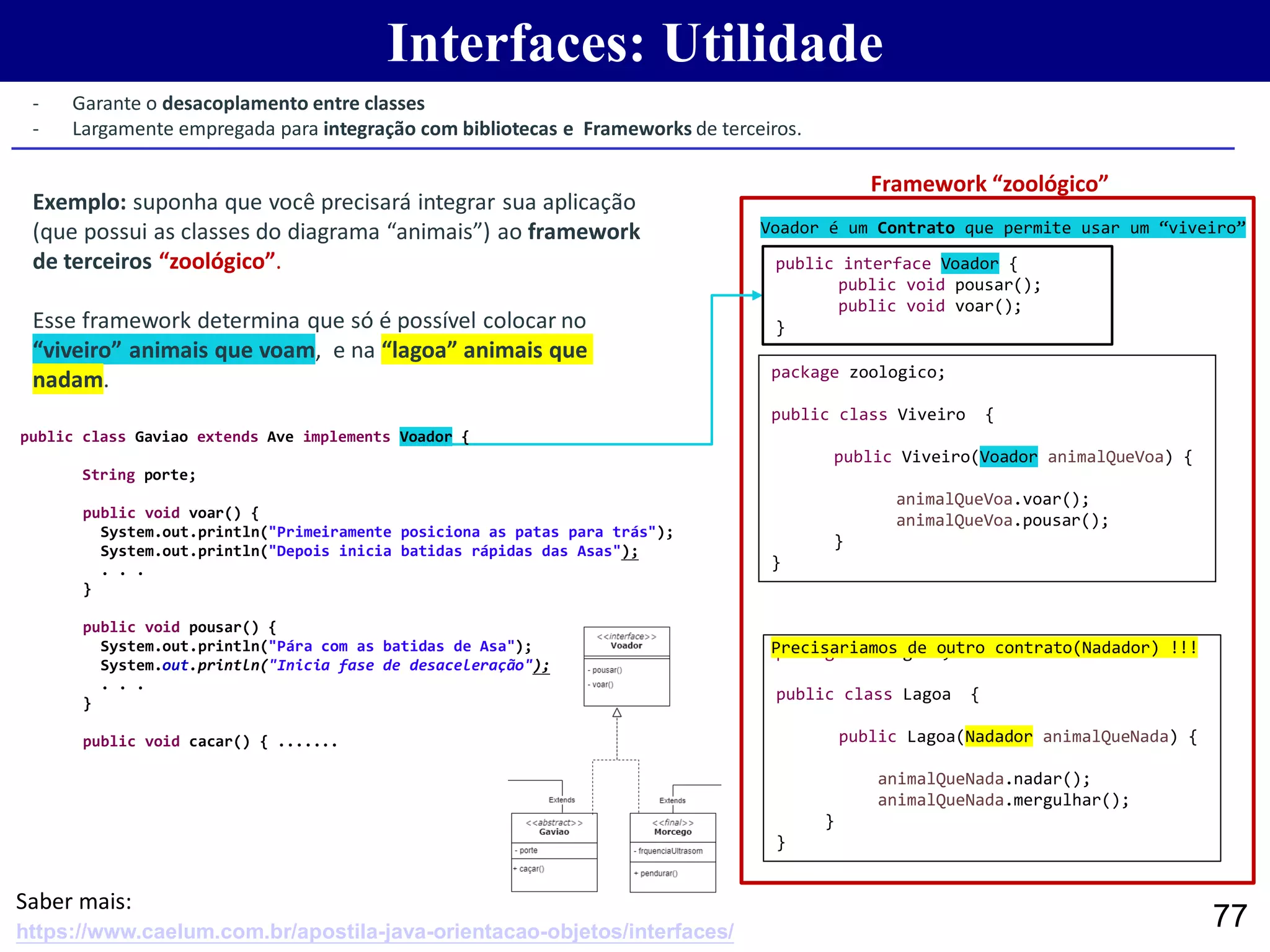 Interfaces: Utilidade
77https://www.caelum.com.br/apostila-java-orientacao-objetos/interfaces/
Saber mais:
- Garante o desacoplamento entre classes
- Largamente empregada para integração com bibliotecas e Frameworks de terceiros.
package zoologico;
public class Viveiro {
public Viveiro(Voador animalQueVoa) {
animalQueVoa.voar();
animalQueVoa.pousar();
}
}
Exemplo: suponha que você precisará integrar sua aplicação
(que possui as classes do diagrama “animais”) ao framework
de terceiros “zoológico”.
Esse framework determina que só é possível colocar no
“viveiro” animais que voam, e na “lagoa” animais que
nadam.
package zoologico;
public class Lagoa {
public Lagoa(Nadador animalQueNada) {
animalQueNada.nadar();
animalQueNada.mergulhar();
}
}
Precisariamos de outro contrato(Nadador) !!!
Voador é um Contrato que permite usar um “viveiro”
public interface Voador {
public void pousar();
public void voar();
}
public class Gaviao extends Ave implements Voador {
int
String porte;
public void voar() {
System.out.println("Primeiramente posiciona as patas para trás");
System.out.println("Depois inicia batidas rápidas das Asas");
. . .
}
public void pousar() {
System.out.println("Pára com as batidas de Asa");
System.out.println("Inicia fase de desaceleração");
. . .
}
public void cacar() { .......
Framework “zoológico”
 