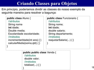 Criando Classes para Objetos
18
public class Aluno {
//atributos
String nome
int idade;
Double media;
Escolaridade escolaridade;
//métodos
incrementarIdade(int ano) { }
calcularMedia(soma,qtd) { }
}
public class Funcionario {
//atributos
String nome;
int idade;
double salario;
String departamento;
//métodos
reajustarSalario(...) { }
}
public public class Venda {
//atributos
double valor;
//métodos
totalizar(...) { }
}
Em princípio, poderiamos dividir as classes do nosso exemplo da
seguinte maneira para resolver a bagunça:
 