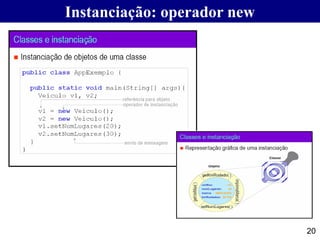 20
Instanciação: operador new
 