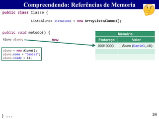 24
Compreendendo: Referências de Memoria
Aluno aluno;
aluno = new Aluno();
aluno.nome = "Daniel";
aluno.idade = 18;
Memória
Endereço Valor
00010000 Aluno (Daniel,18)
List<Aluno> listAlunos = new ArrayList<Aluno>();
public class Classe {
} ...
public void metodo() {
 