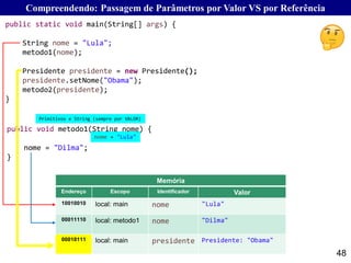 48
Compreendendo: Passagem de Parâmetros por Valor VS por Referência
Memória
Endereço Escopo Identificador Valor
10010010 local: main nome "Lula"
00011110 local: metodo1 nome "Dilma"
00010111 local: main presidente Presidente: "Obama"
public void metodo1(String nome) {
nome = "Dilma";
}
public static void main(String[] args) {
String nome = "Lula";
metodo1(nome);
Presidente presidente = new Presidente();
presidente.setNome("Obama");
metodo2(presidente);
}
nome = "Lula"
Primitivos e String (sempre por VALOR)
 