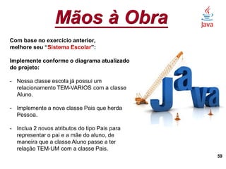 Mãos à Obra
59
Com base no exercício anterior,
melhore seu “Sistema Escolar”:
Implemente conforme o diagrama atualizado
do projeto:
- Nossa classe escola já possui um
relacionamento TEM-VARIOS com a classe
Aluno.
- Implemente a nova classe Pais que herda
Pessoa.
- Inclua 2 novos atributos do tipo Pais para
representar o pai e a mãe do aluno, de
maneira que a classe Aluno passe a ter
relação TEM-UM com a classe Pais.
 