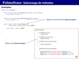 61
public class Soma {
int add(int n1, int n2) {
return n1+n2;
}
int add(int n1, int n2, int n3) {
return n1+n2+n3;
}
int add(int n1, int n2, int n3, int n4)
{
return n1+n2+n3+n4;
}
public static void main(String args[])
{
System.out.println("Sum of two numbers: "+obj.add(20, 21));
System.out.println("Sum of three numbers: "+obj.add(20, 21, 22));
System.out.println("Sum of four numbers: "+obj.add(20, 21, 22, 23));
}
}
Exemplos:
Método calcularPerimetro sobrecarregado
Método add sobrecarregado
Polimofismo: Sobrecarga de métodos
 
