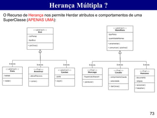 Herança Múltipla ?
73
O Recurso de Herança nos permite Herdar atributos e comportamentos de uma
SuperClasse (APENAS UMA):
 