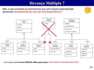 Herança Múltipla ?
74
Mas, o que acontece se precisarmos que uma Classe especializada
apresente caracteristicas de mais de uma SuperClasse ?
- Uma classe pode herdar APENAS UMA superclasse, NÃO EXISTE HERANÇA MULTIPLA.
 