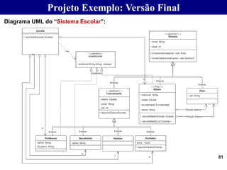 81
Diagrama UML do “Sistema Escolar”:
Projeto Exemplo: Versão Final
 