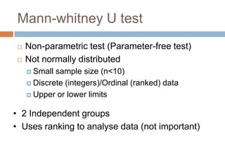 Mann-whitney U testNon-parametric test (Parameter-free test)Not normally distributedSmall sample size (n<10)Discrete (integers)/Ordinal (ranked) dataUpper or lower limits2 Independent groups