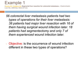 Example 1(Kostov DV, KobakovGL.Segmental liver resection for colorectal metastases. J Gastrointestin Liver Dis. 2009 Dec;18(4):447-53)56 colorectal liver metastasis patients had two types of operations for their liver metastasis: 38 patients had major liver resection with 16 of them having surgical wound infection later. 18 patients had segmentectomy and only 7 of them experienced wound infection later. Objective: is the occurrence of wound infection different in these two types of operations? (Kostov DV, Kobakov GL.Segmental liver resection for colorectal metastases. J Gastrointestin Liver Dis. 2009 Dec;18(4):447-53)Analysis: comparisonVariable: wound infectioncategorical Comparison across segmentectomy and major liver resectionChi Sqaure Test yes/no2 independent groups