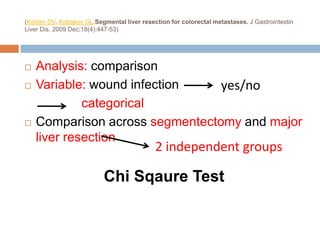 Example 2  (Siregar P, Setiati S., Urine osmolality in the elderly. Acta Med Indones. 2010 Jan;42(1):24-6.)A study recorded the urine osmolality of 13 and 15 respectively female and male elderlies.Objective: is the urine osmolality different in males and females?  