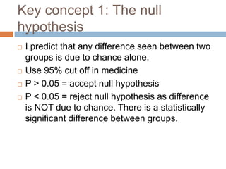 Key concept 1: The null hypothesisI predict that any difference seen between two groups is due to chance alone.Use 95% cut off in medicineP > 0.05 = accept null hypothesisP < 0.05 = reject null hypothesis as difference is NOT due to chance. There is a statistically significant difference between groups.
