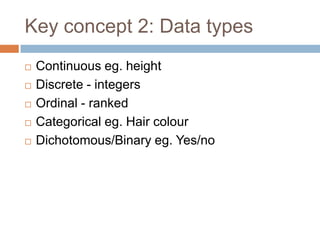 Key concept 2: Data typesContinuous eg. heightDiscrete - integersOrdinal - rankedCategorical eg. Hair colourDichotomous/Binary eg. Yes/no