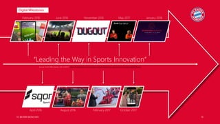 FC BAYERN MÜNCHEN 10
Digital Milestones
February 2016 November 2016June 2016
April 2016
“Leading the Way in Sports Innovation“
Source: Front Office Sports, USA 12/2017 | https://frntofficesport.com/fc-bayern-munich-leading-the-way-in-sports-innovation-902bf545ae73
October 2017
May 2017
February 2017
January 2018
August 2016
 