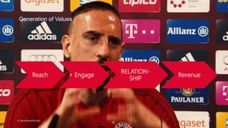 FC BAYERN MÜNCHEN 13
Generation of Values
Reach RevenueEngage
RELATION-
SHIP
 