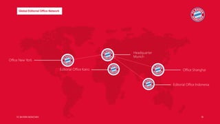 FC BAYERN MÜNCHEN 18
Global Editorial Office Network
Office New York
Office ShanghaiEditorial Office Kairo
Headquarter
Munich
Editorial Office Indonesia
 