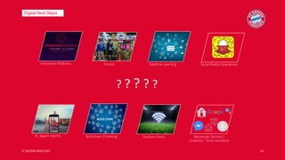 FC BAYERN MÜNCHEN 20
Digital Next Steps
Innovation Platforms
FC Bayern AR/VR
Drones
Stadium Vision
Machine Learning
Blockchain (Ticketing) Messenger Services |
Chatbots | Voice Assistants
Social Media Experiences
? ? ? ? ?
 
