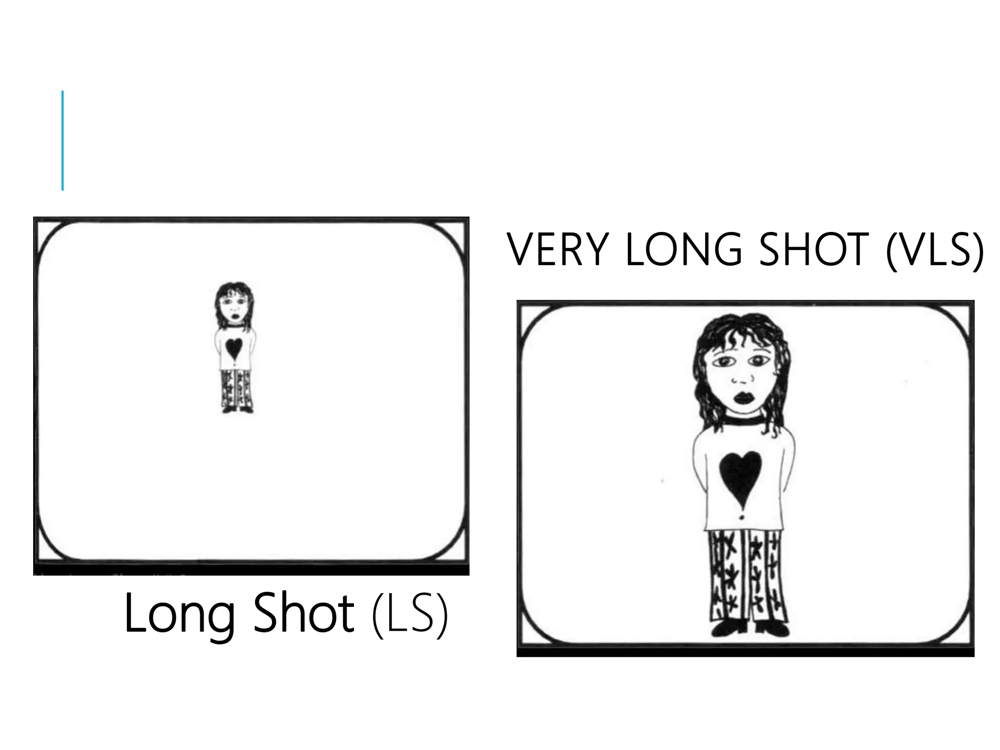 VERY LONG SHOT (VLS)
Long Shot (LS)
 
