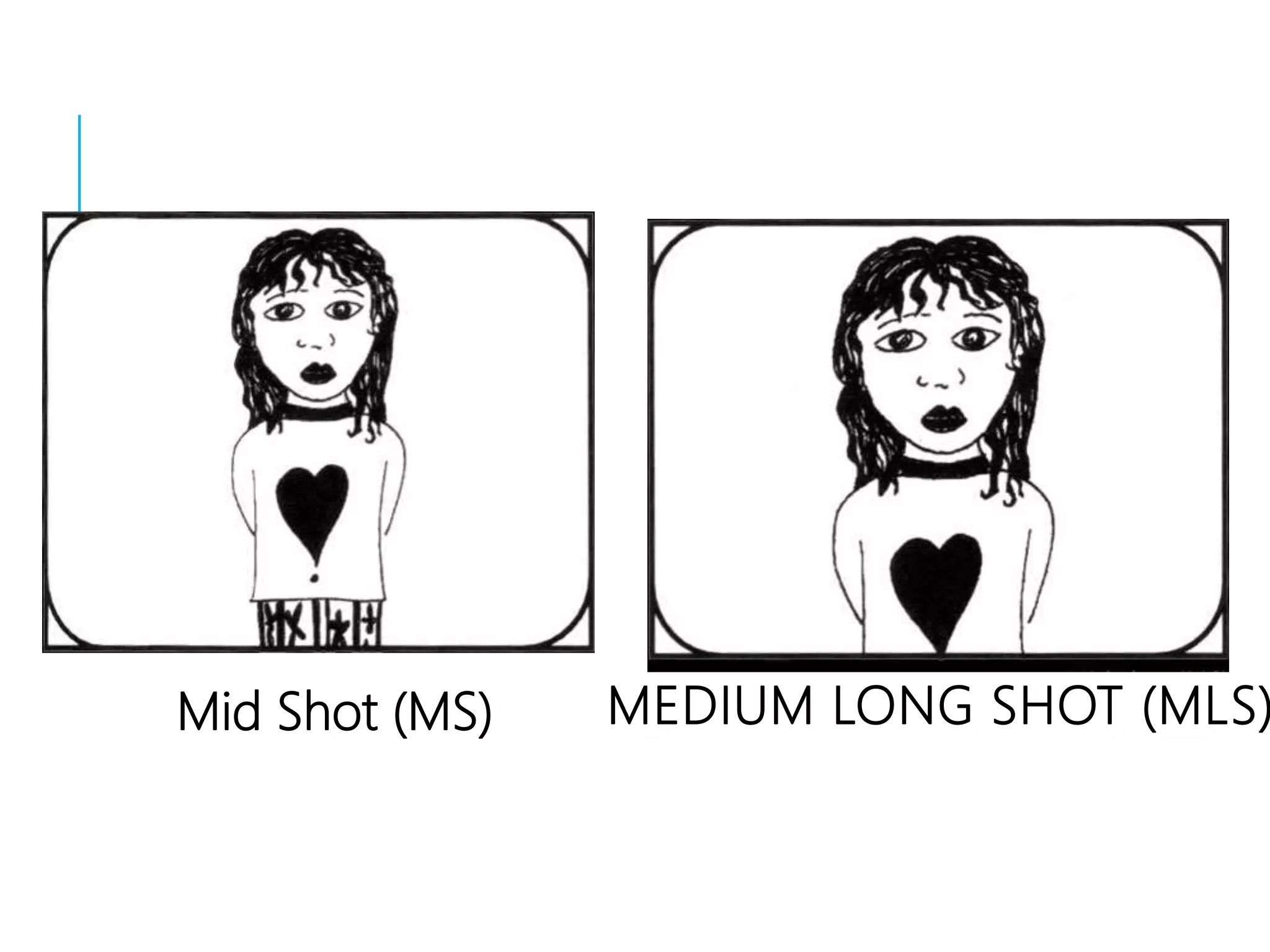 MEDIUM LONG SHOT (MLS)Mid Shot (MS)
 