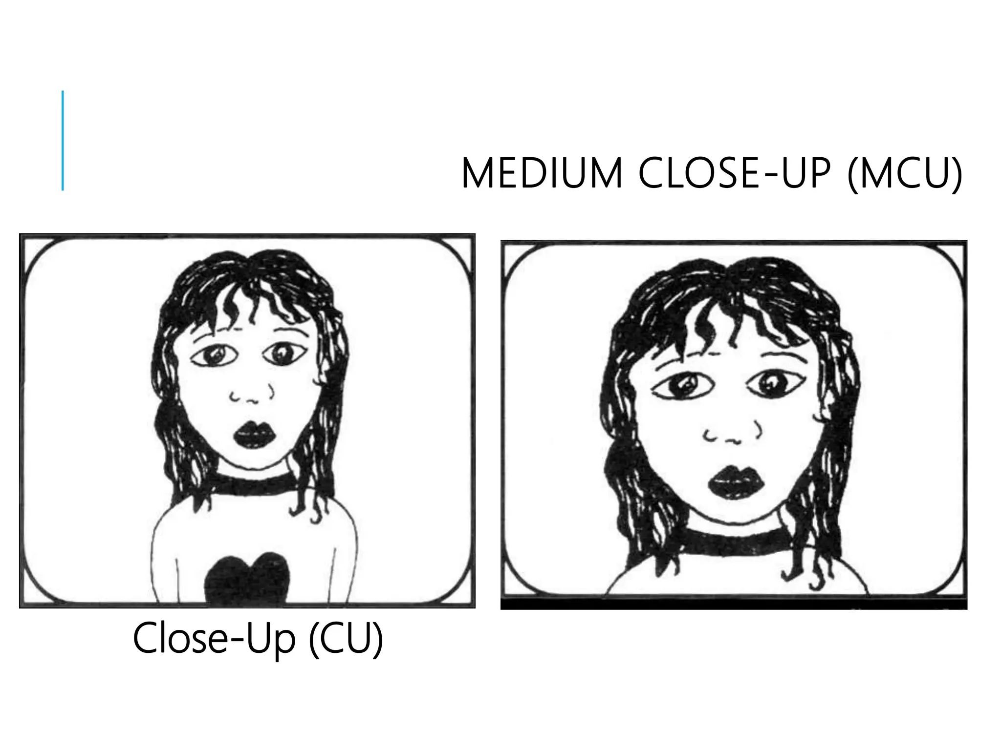 MEDIUM CLOSE-UP (MCU)
Close-Up (CU)
 