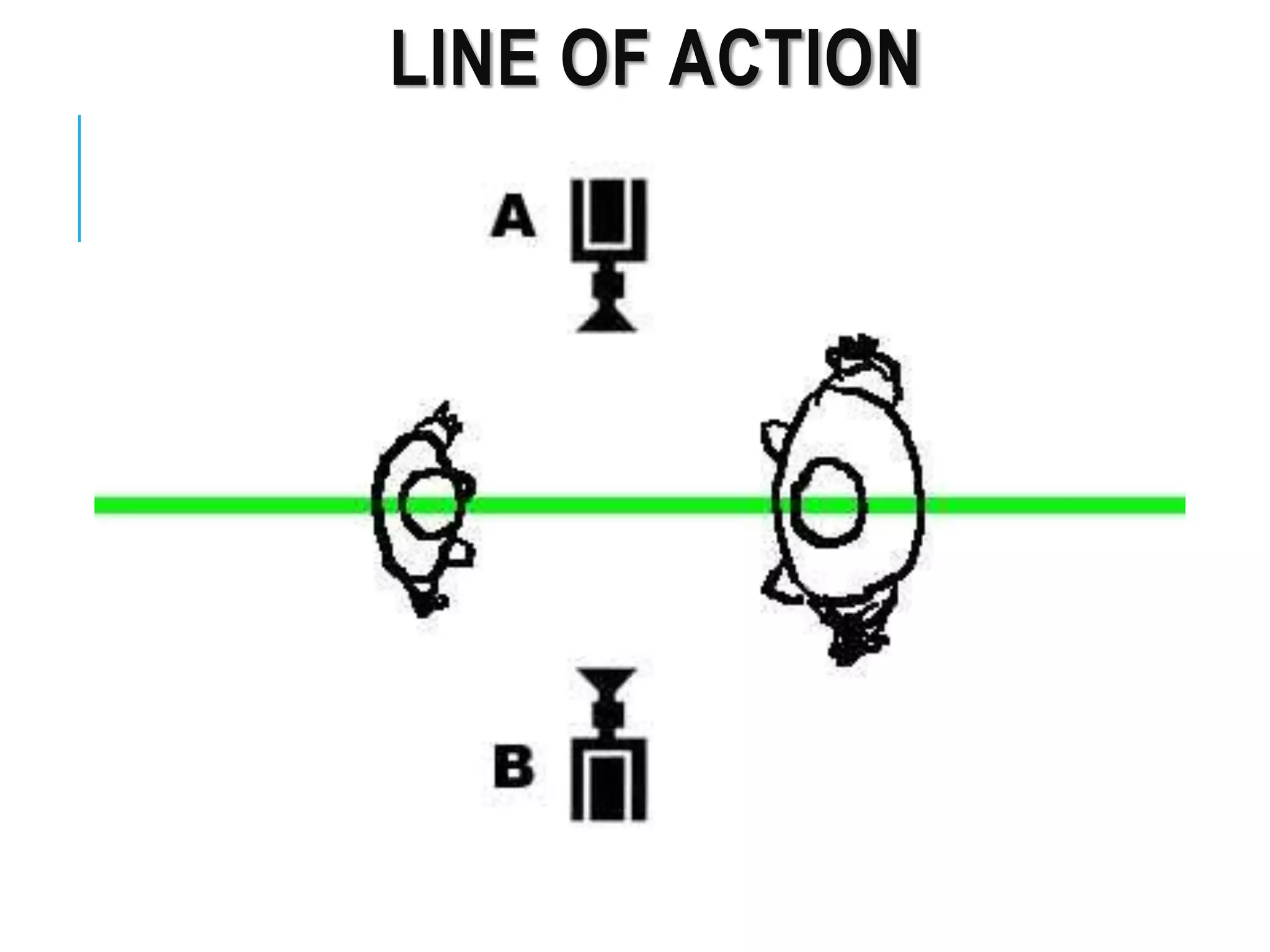 LINE OF ACTION
 