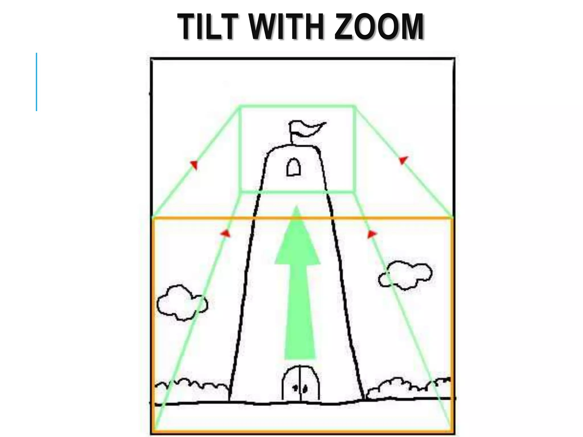 TILT WITH ZOOM
 