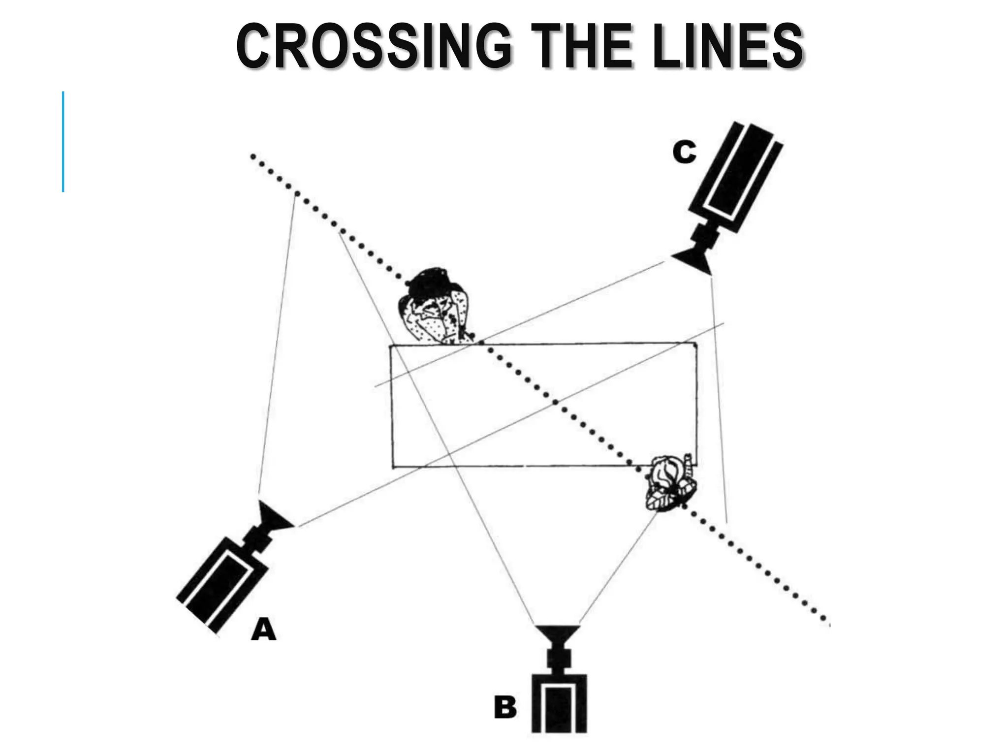 CROSSING THE LINES
 