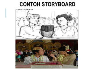 CONTOH STORYBOARD
 
