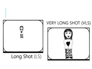VERY LONG SHOT (VLS)
Long Shot (LS)
 
