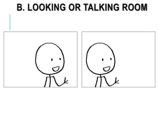 B. LOOKING OR TALKING ROOM
 