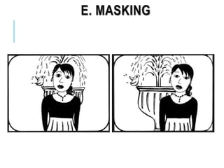 E. MASKING
 