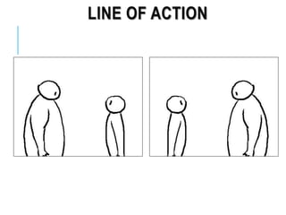 LINE OF ACTION
 