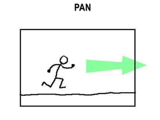 PAN
 