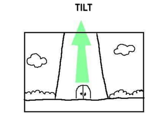 TILT
 